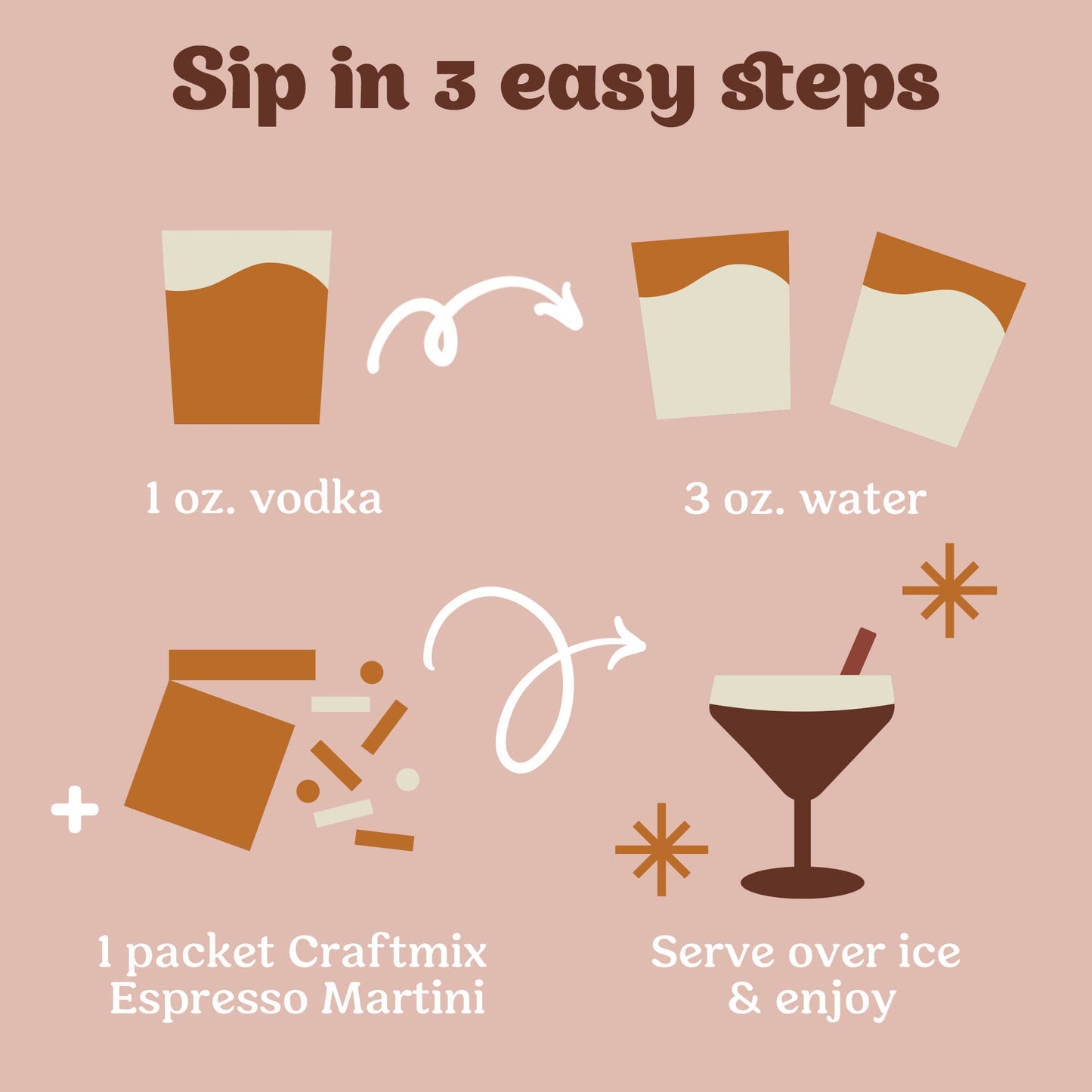 Espresso Martini Mixer